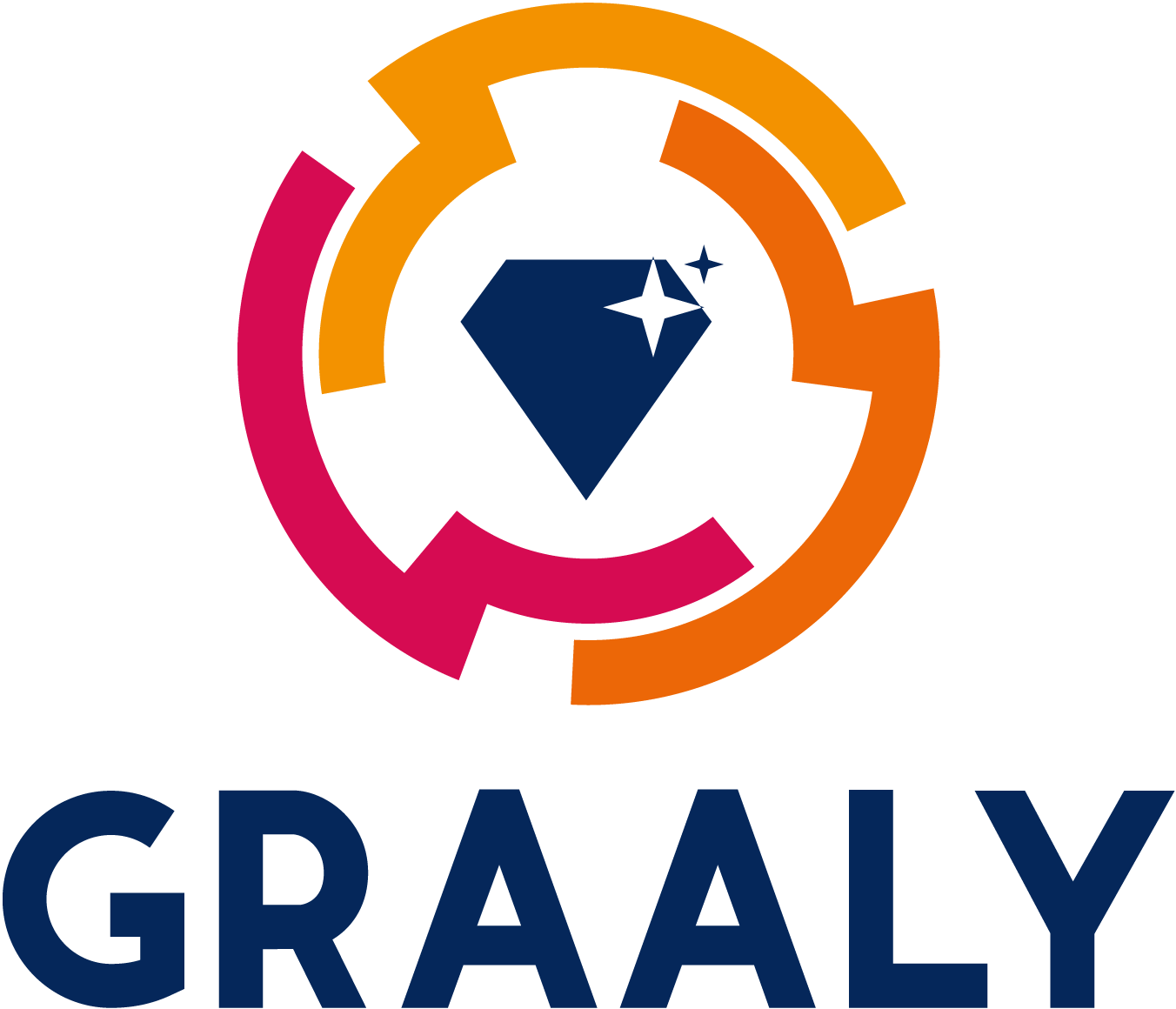 Graaly